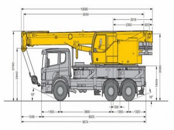 南岗区吊车电话_吊车出租设备吊装摆动的原因